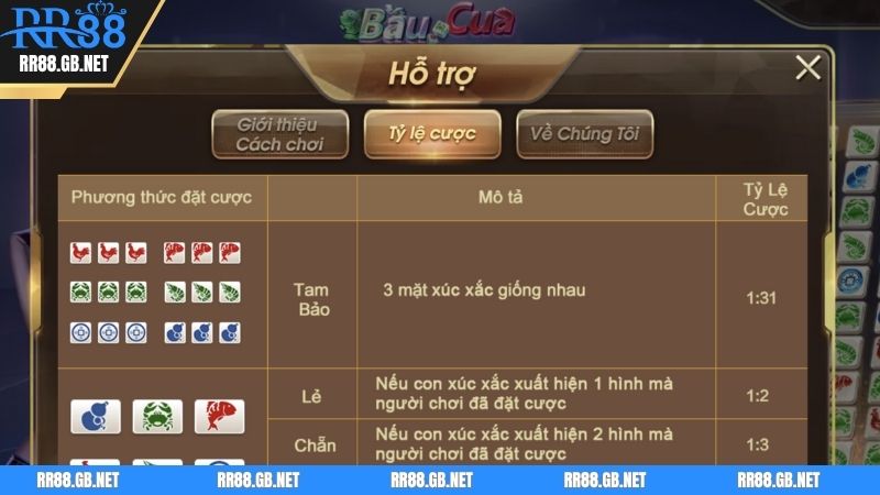 Cược siêu tốc giúp đẩy nhanh tiến độ trả thưởng của nhà cái